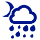Livigno meteo Scattered clouds, potential moderate showers